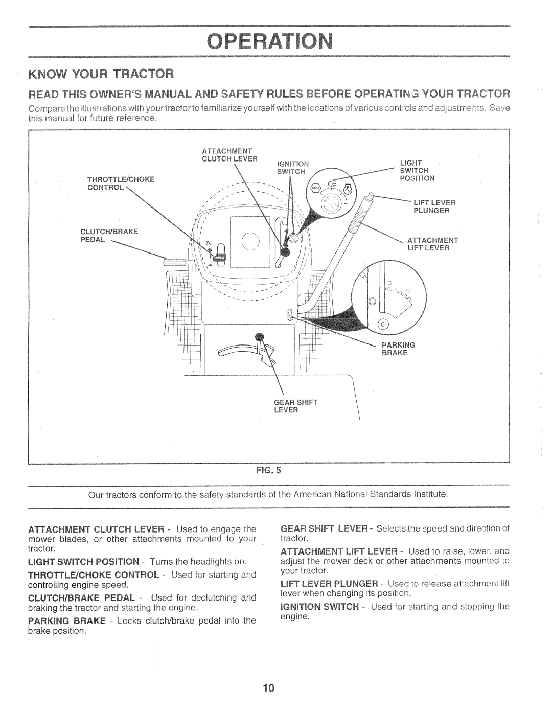 Weed Eater CHD12538A, 159411 manual 