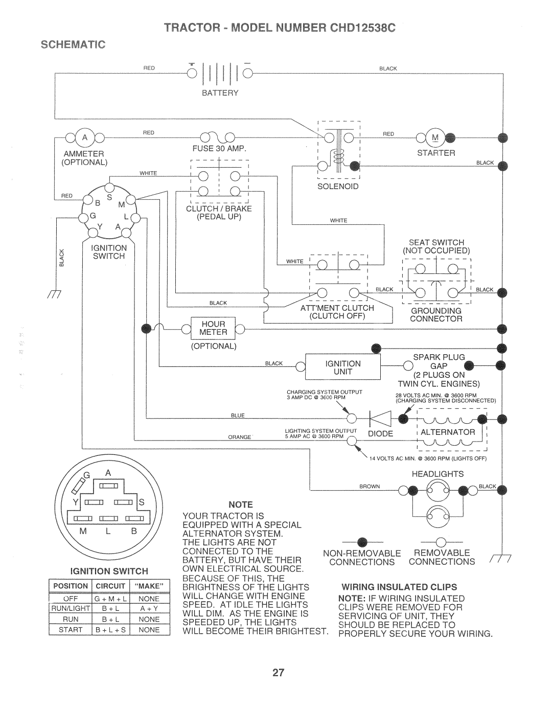 Weed Eater 164835, CHD12538C manual 