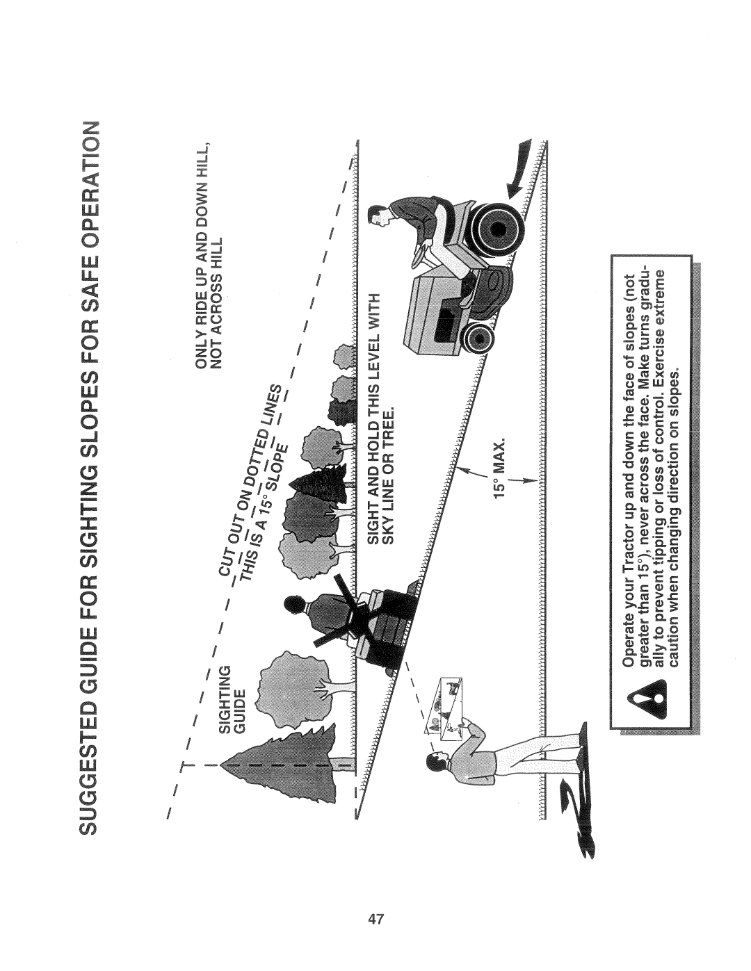 Weed Eater 164835, CHD12538C manual 