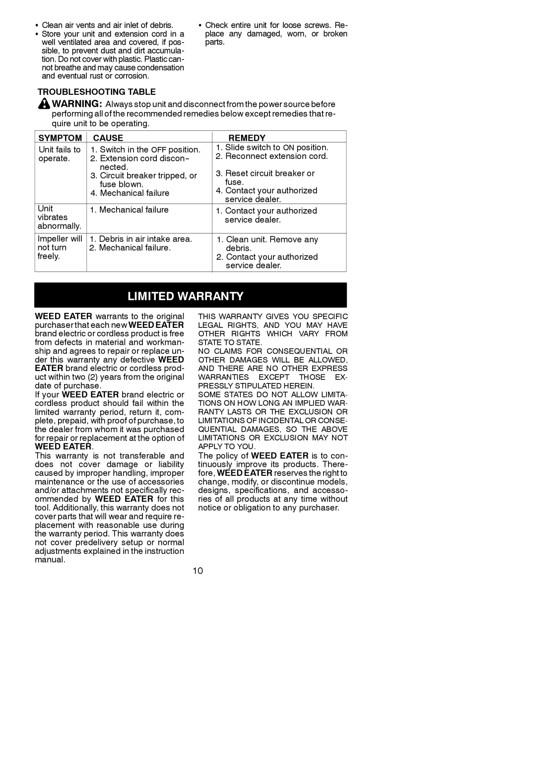 Weed Eater EBV 200 Clean air vents and air inlet of debris, Troubleshooting Table Symptom Cause Remedy, Weed Eater 