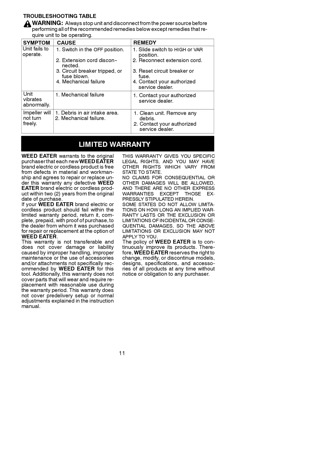 Weed Eater 545117528, EBV VS instruction manual Troubleshooting Table Symptom Cause Remedy, Weed Eater 