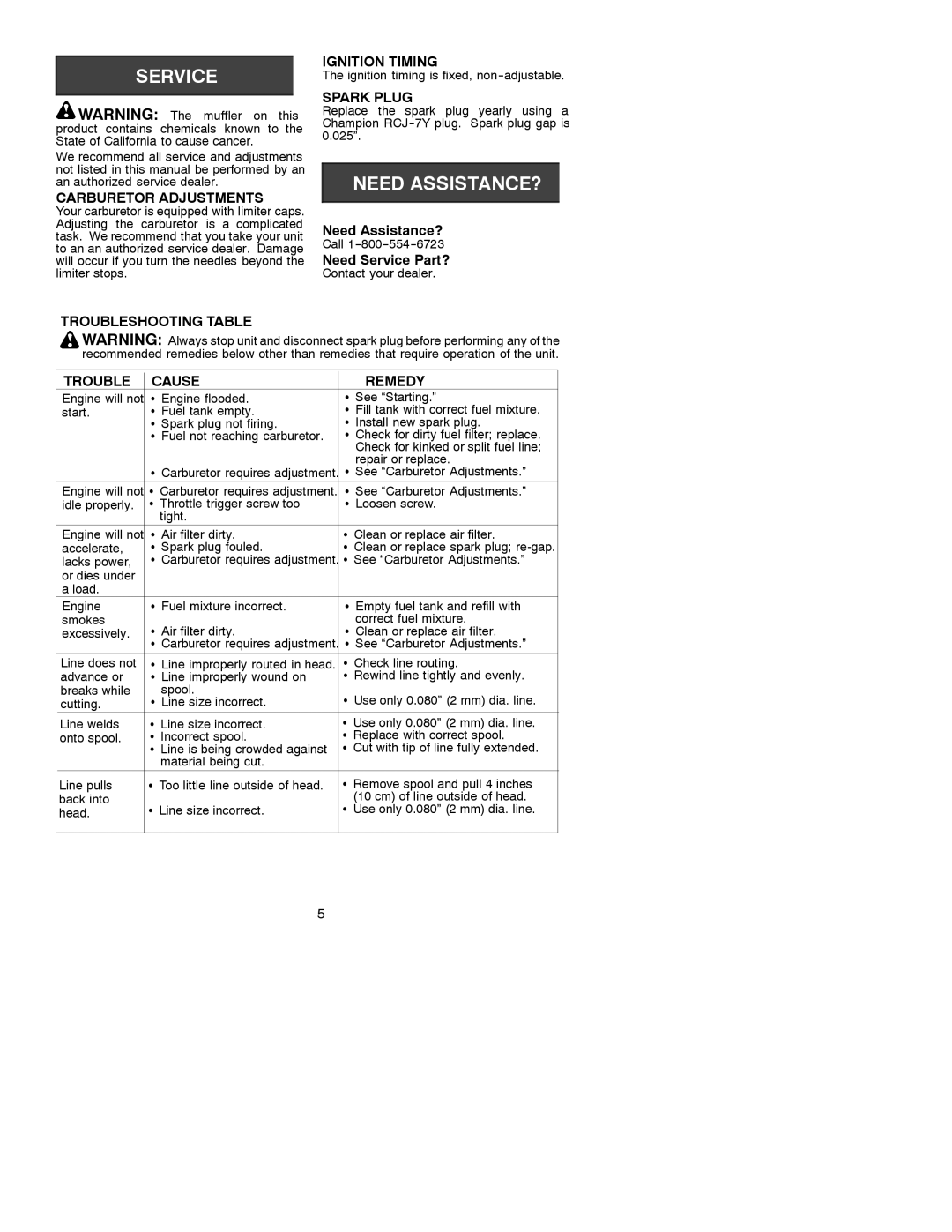 Weed Eater 530086308, FL21 LE manual Ignition Timing, Spark Plug, Carburetor Adjustments, Troubleshooting Table Cause Remedy 