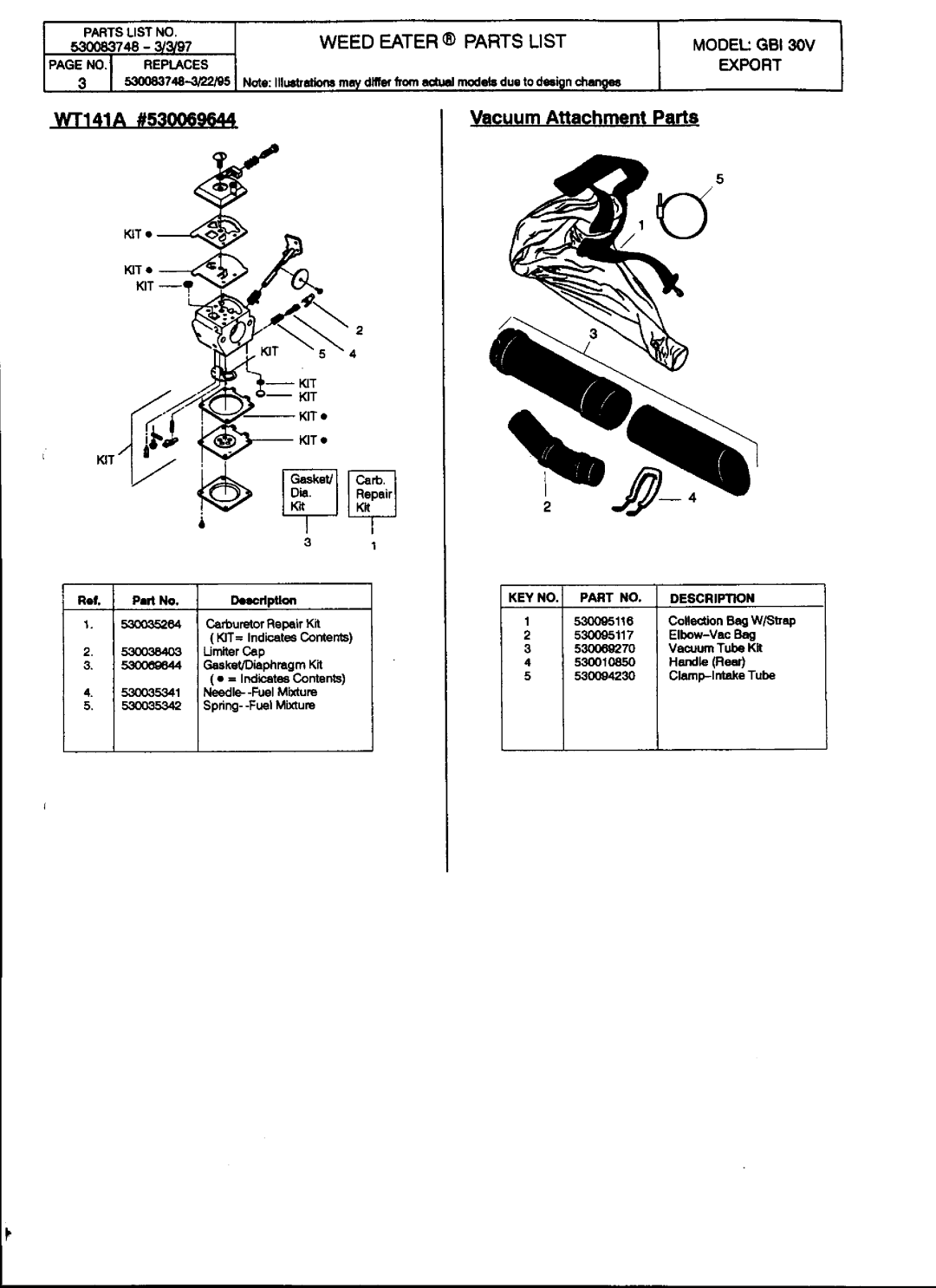 Weed Eater GBI 30V manual 