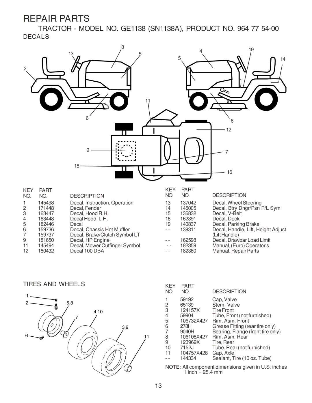 Weed Eater GE1138 (SN1138A) manual Decals, Tires and Wheels 