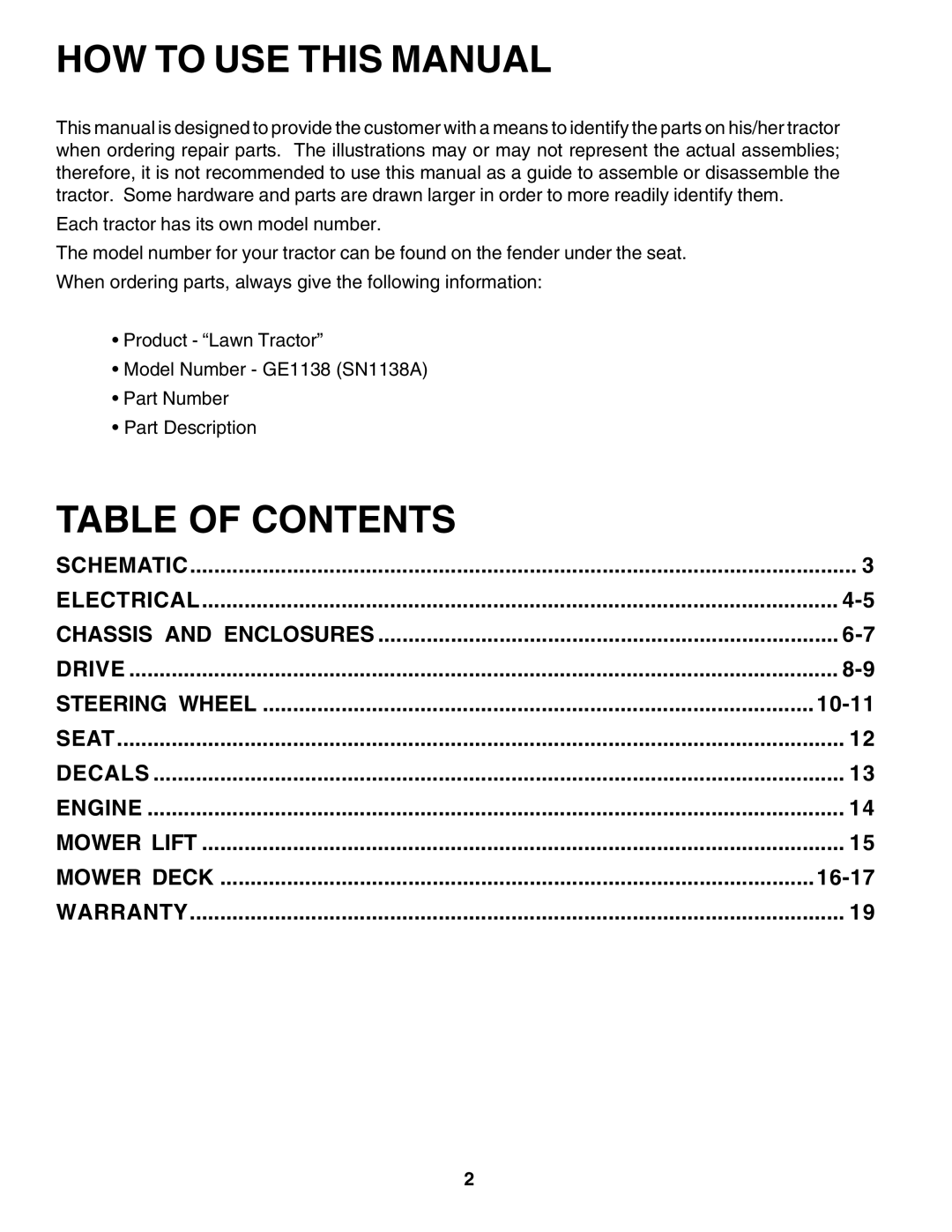 Weed Eater GE1138 (SN1138A) manual HOW to USE this Manual 