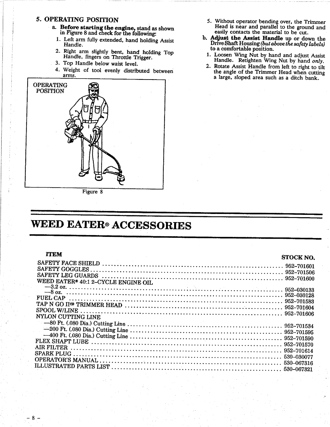 Weed Eater GTI 15 manual 
