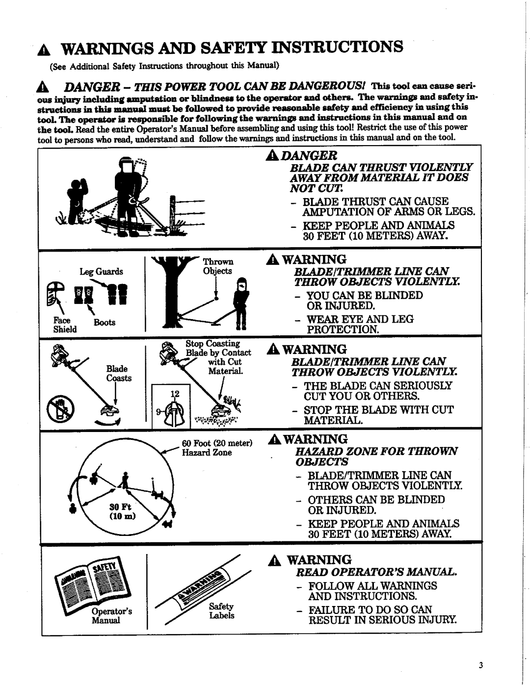 Weed Eater GTI 19 manual 