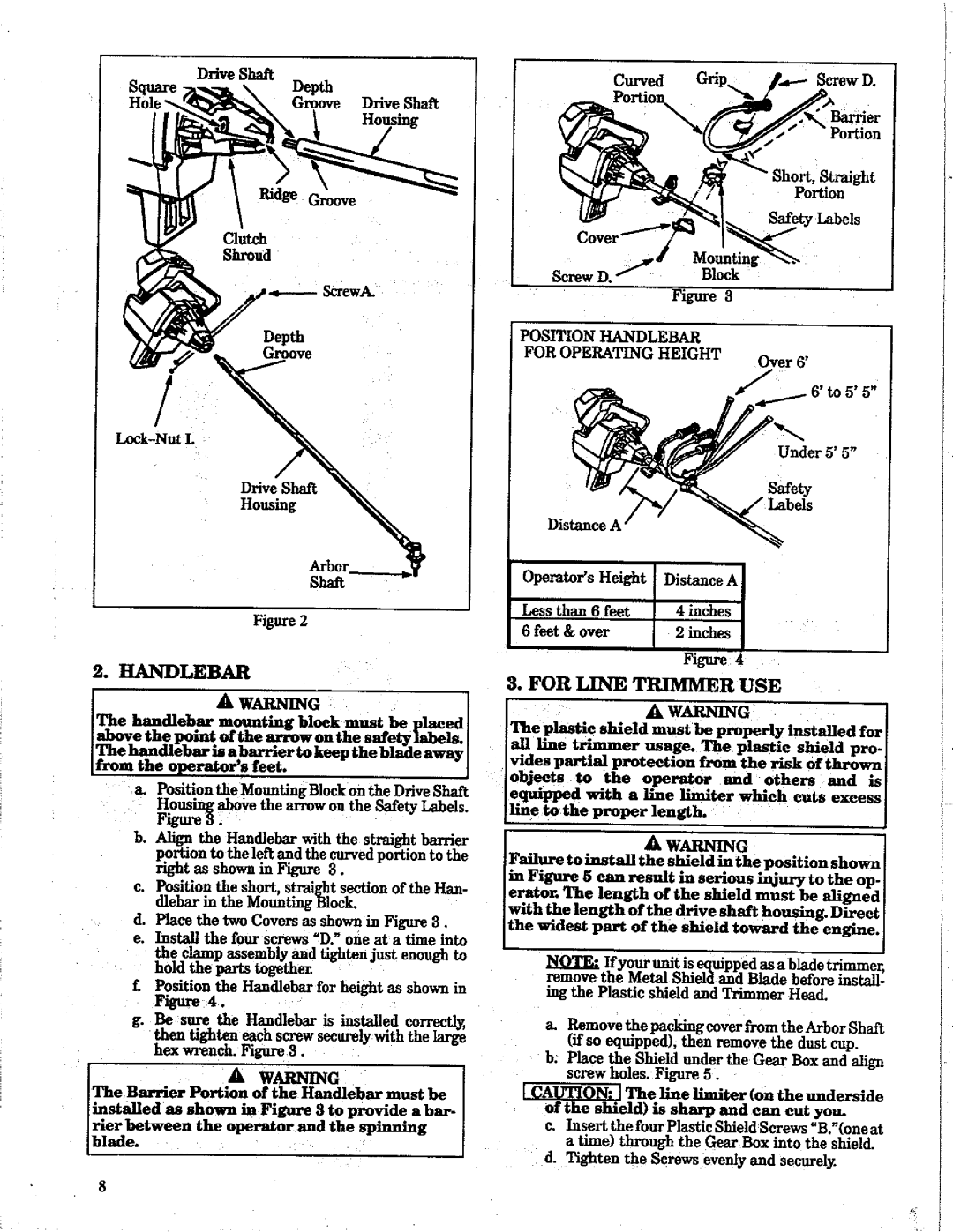 Weed Eater GTI 19 manual 