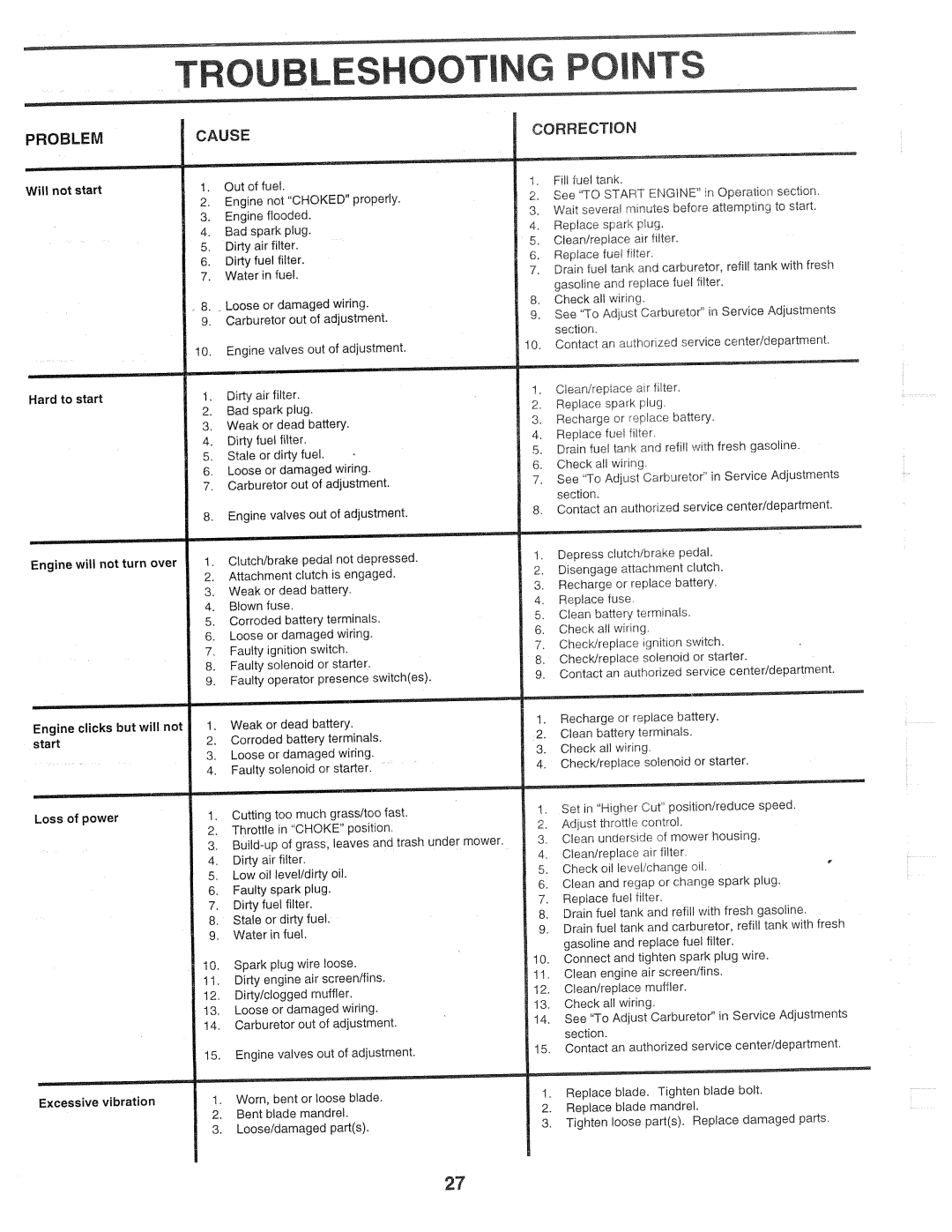 Weed Eater 159757, HD12538B manual 