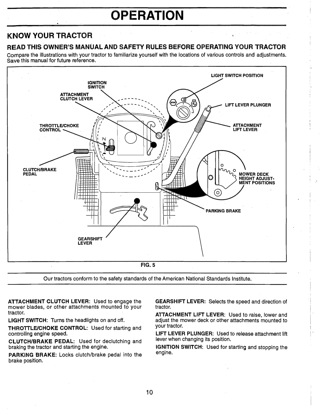 Weed Eater HD12538G, 165412 manual Operation, Know Your Tractor 