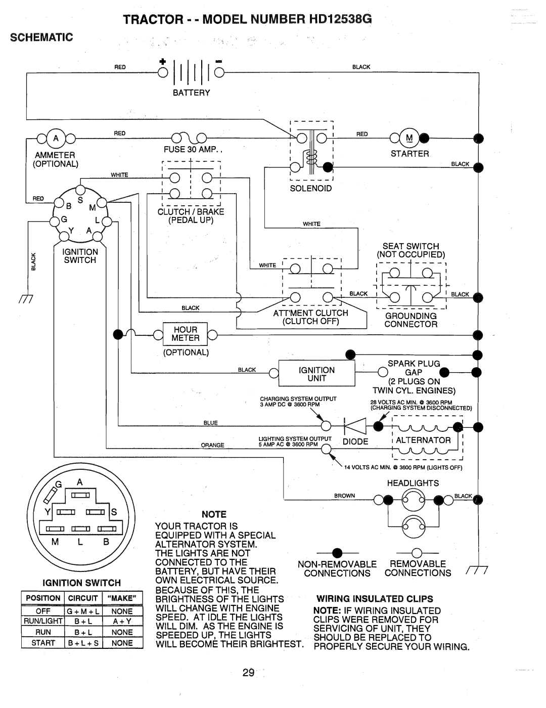 Weed Eater 165412 manual Tractor - Model Number HD12538G, Schematic 