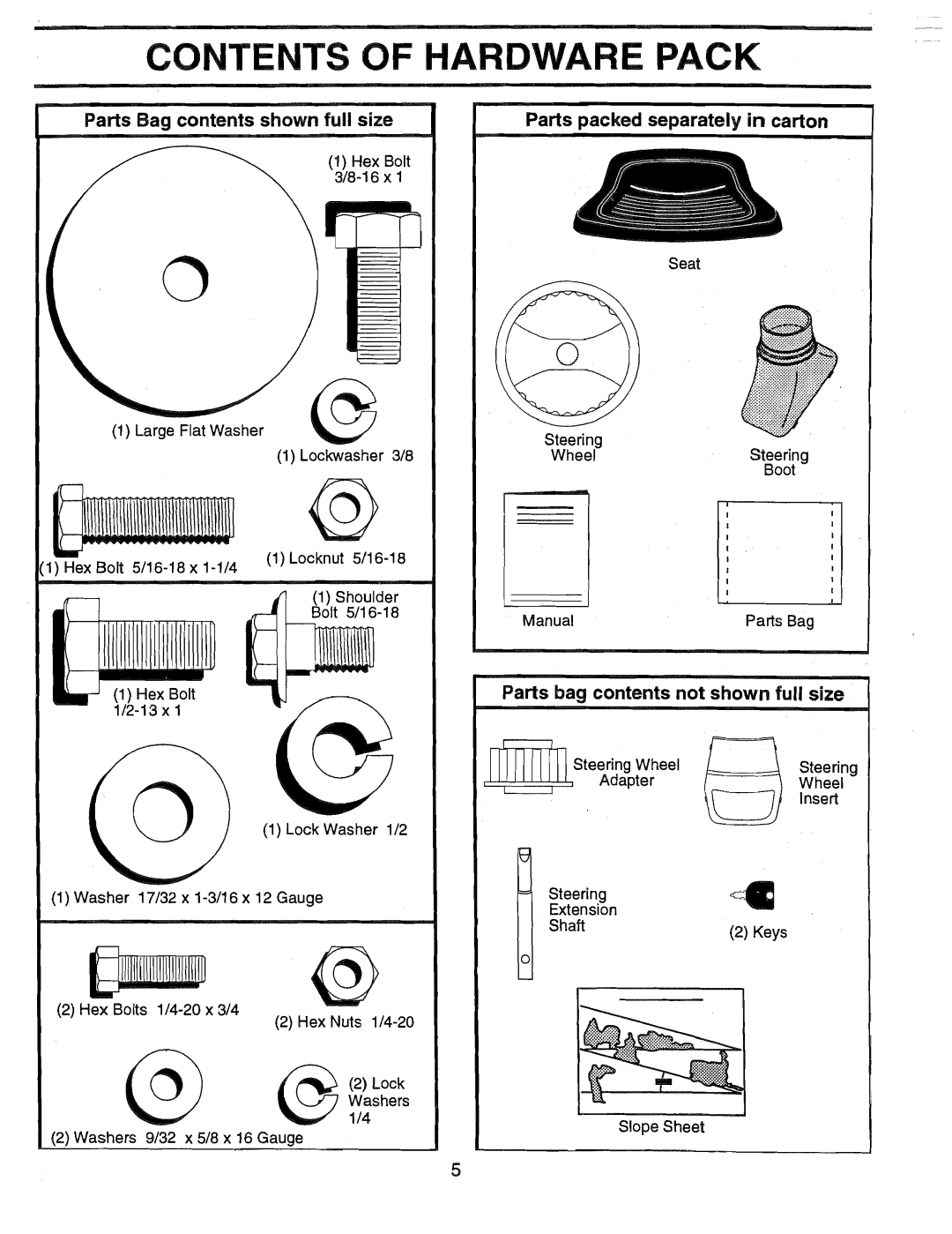 Weed Eater 165412, HD12538G manual Contents of Hardware Pack 