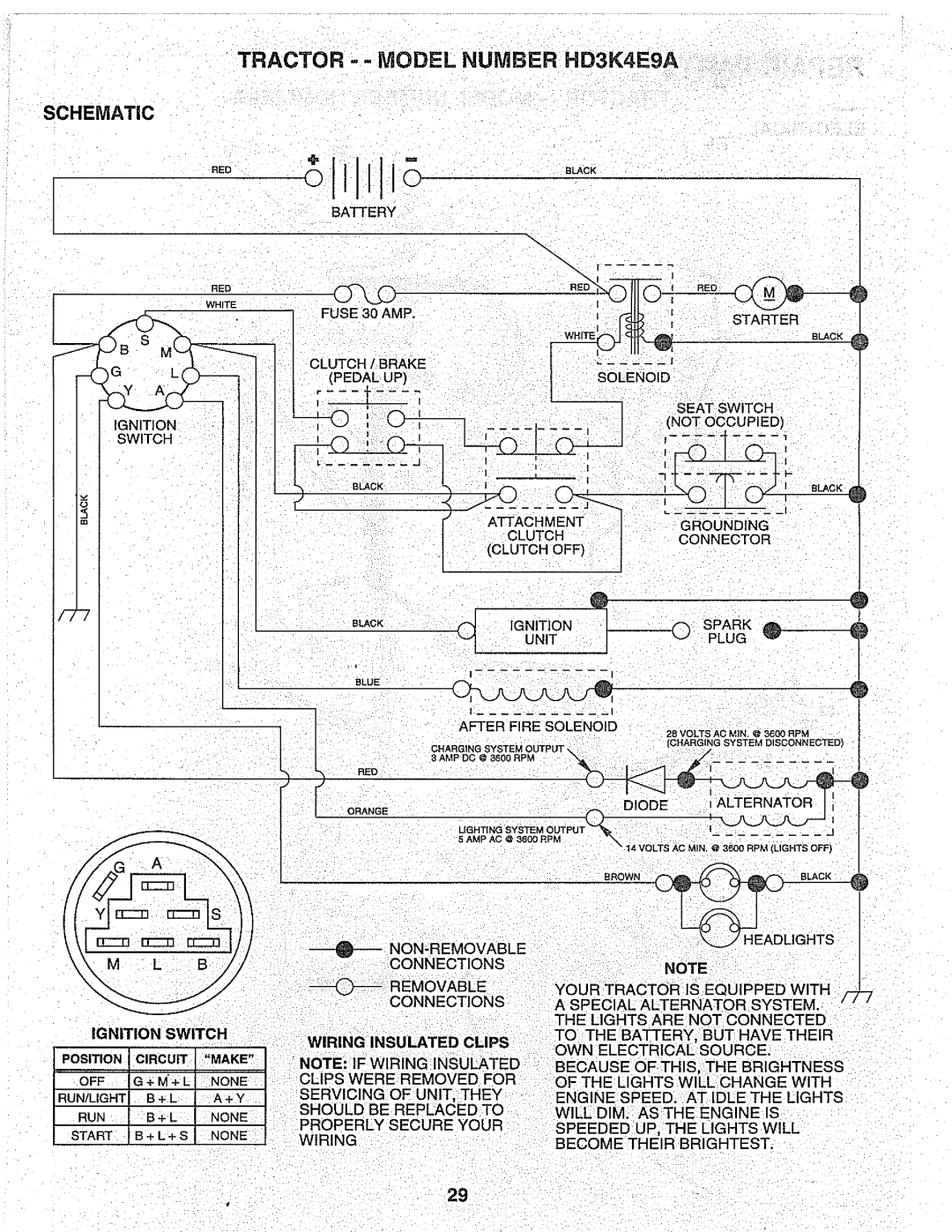 Weed Eater 152336, HD3K4E9A manual 