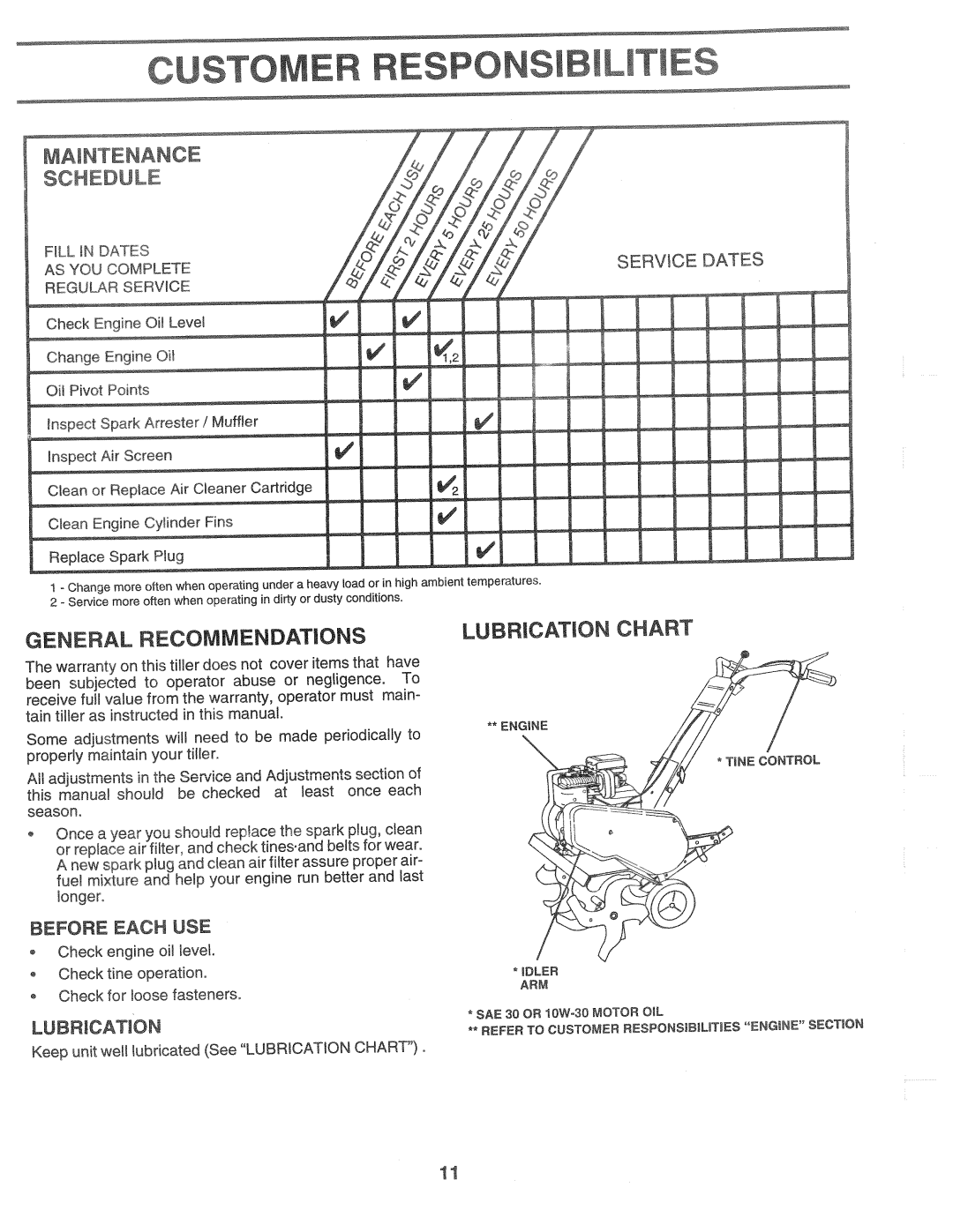 Weed Eater 147941, HDF550A manual 