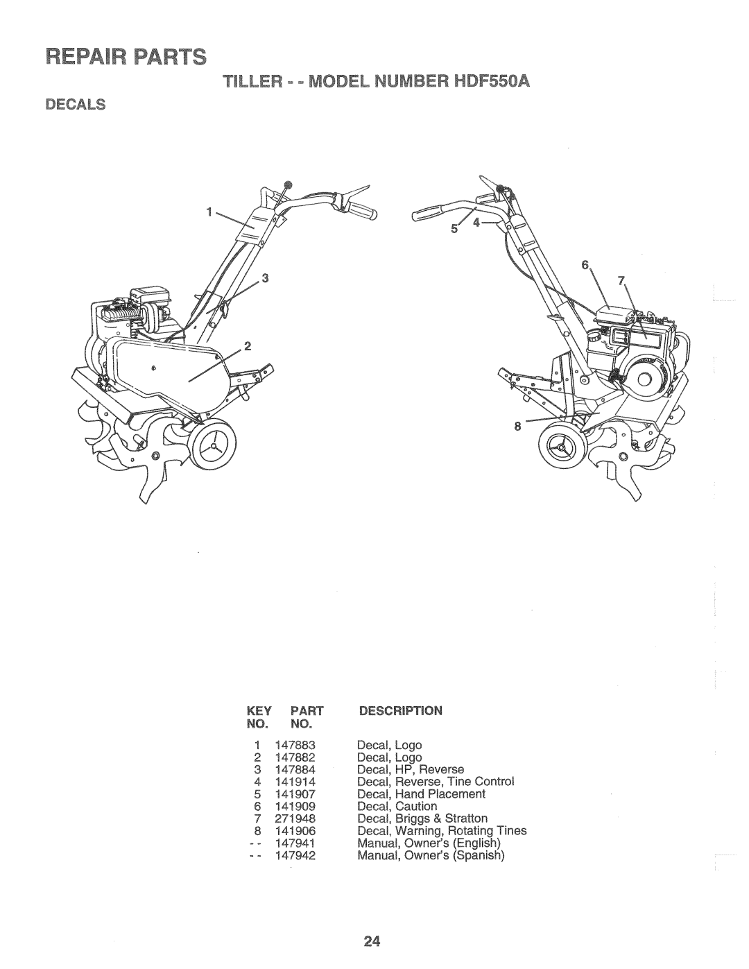 Weed Eater HDF550A, 147941 manual 