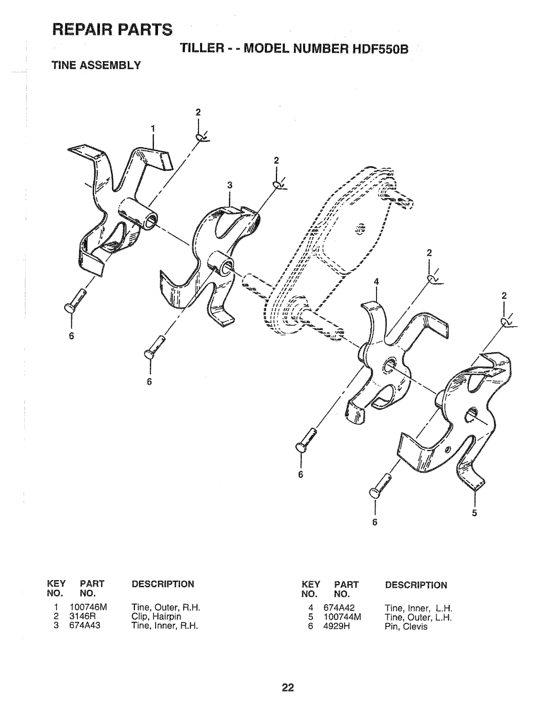 Weed Eater HDF550B, 152189 manual 