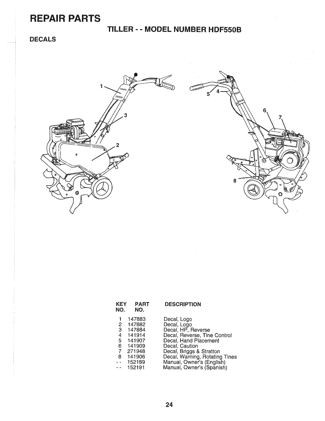 Weed Eater HDF550B, 152189 manual 