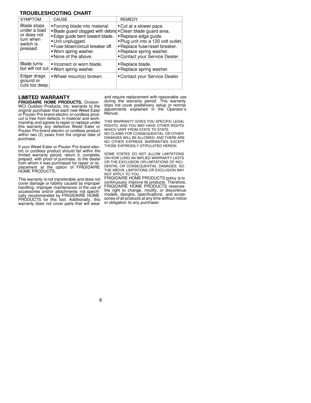 Weed Eater PE225, 530087456 manual Troubleshooting Chart, Limited Warranty 