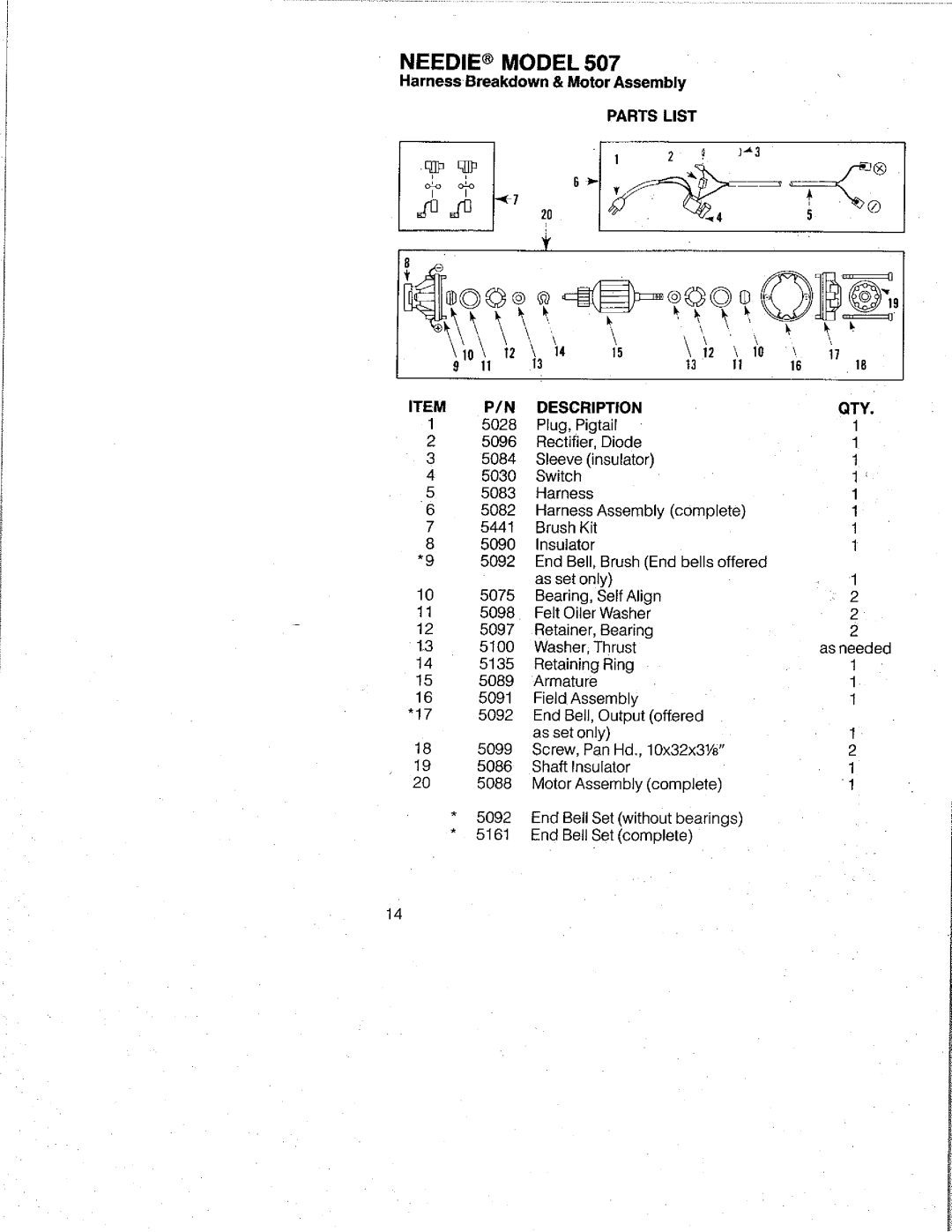 Weed Eater 88-029, RD177, 507 manual 