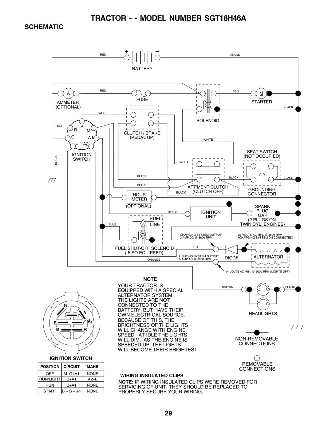 Weed Eater 177599 manual Tractor - Model Number SGT18H46A, Schematic 