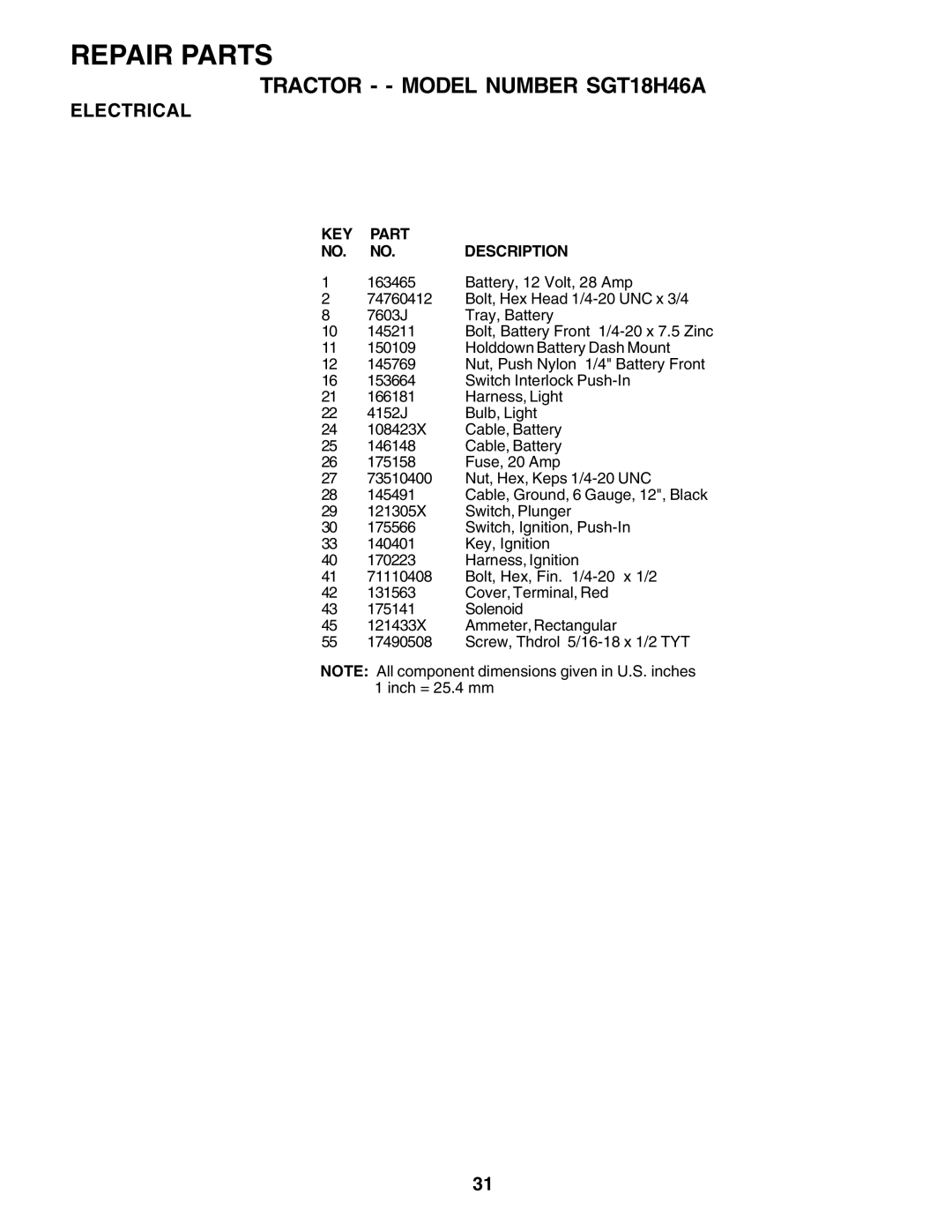 Weed Eater 177599, SGT18H46A manual KEY Part Description 