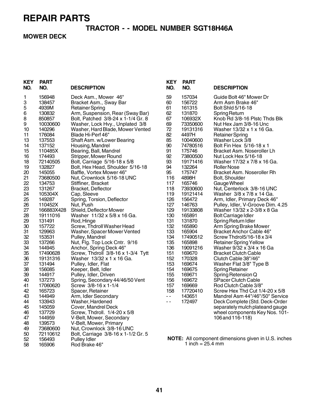 Weed Eater 177599, SGT18H46A manual Repair Parts 