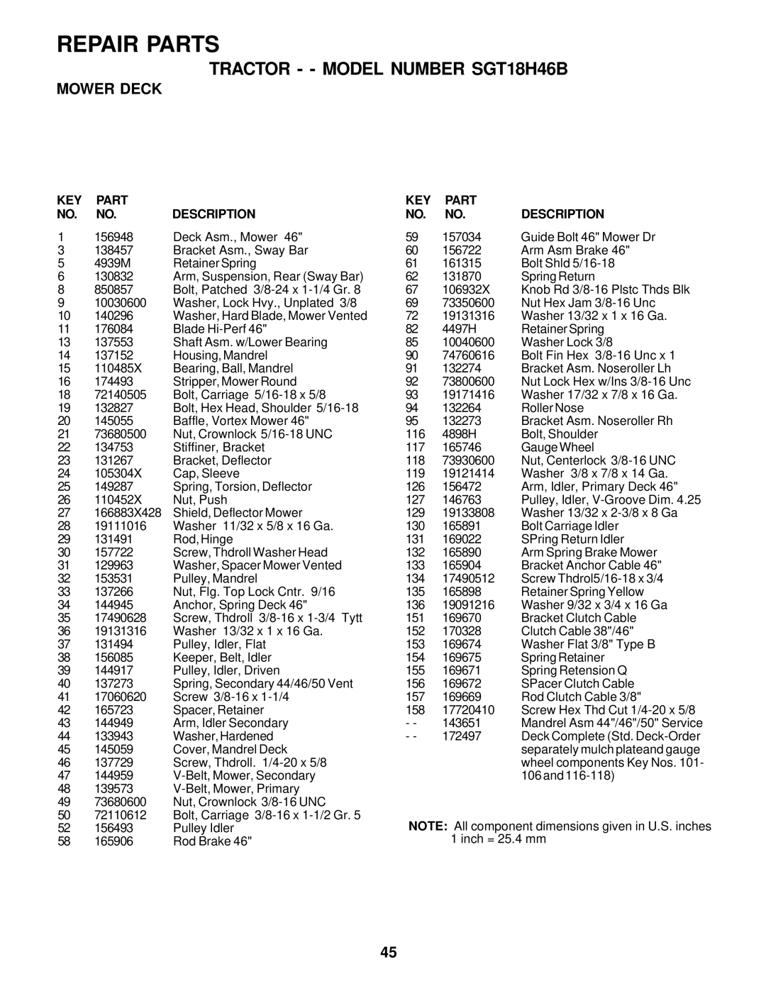 Weed Eater SGT18H46B manual KEY Part Description 