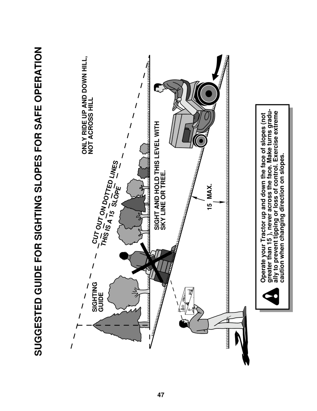 Weed Eater SGT18H46B manual Suggested Guide for Sighting Slopes for Safe Operation, Sighting Guide 