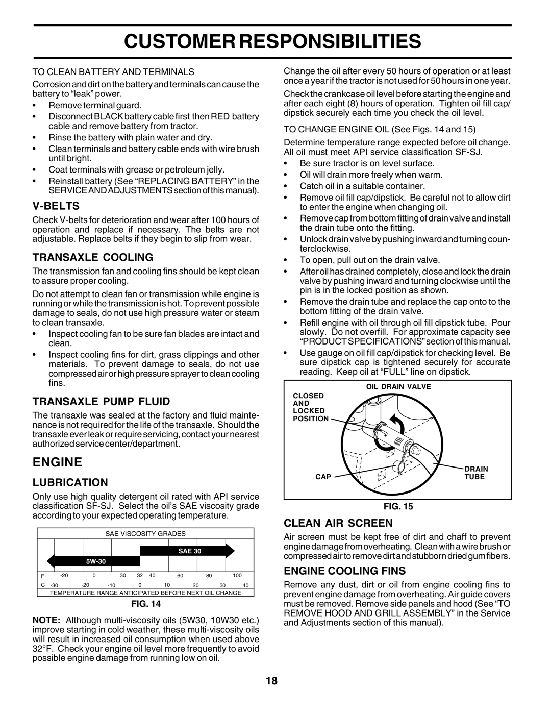 Weed Eater SGT18H46C manual Engine 