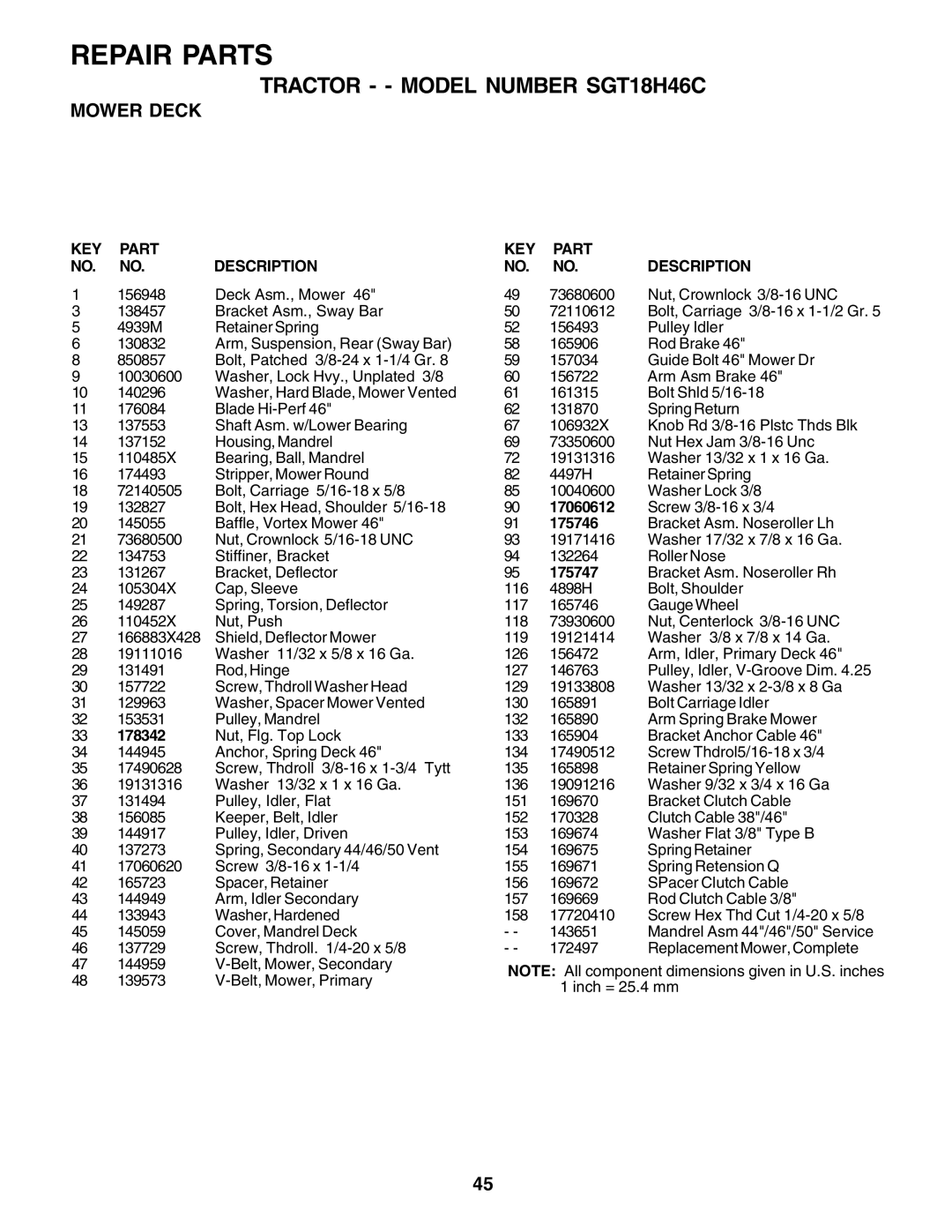 Weed Eater SGT18H46C manual 17060612, 175746, 175747, 178342 