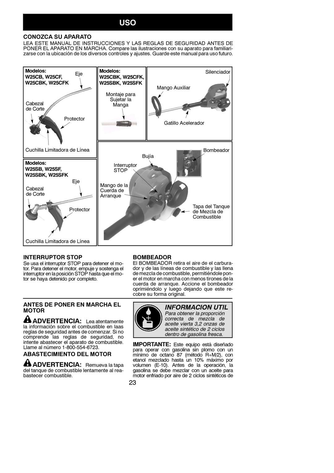 Weed Eater W25CB manual Uso, Informacion Util 