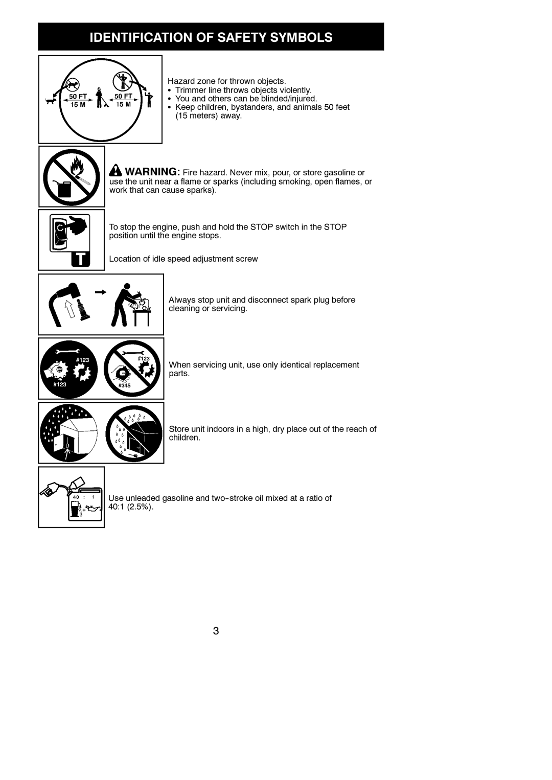 Weed Eater W25CB manual Identification of Safety Symbols 