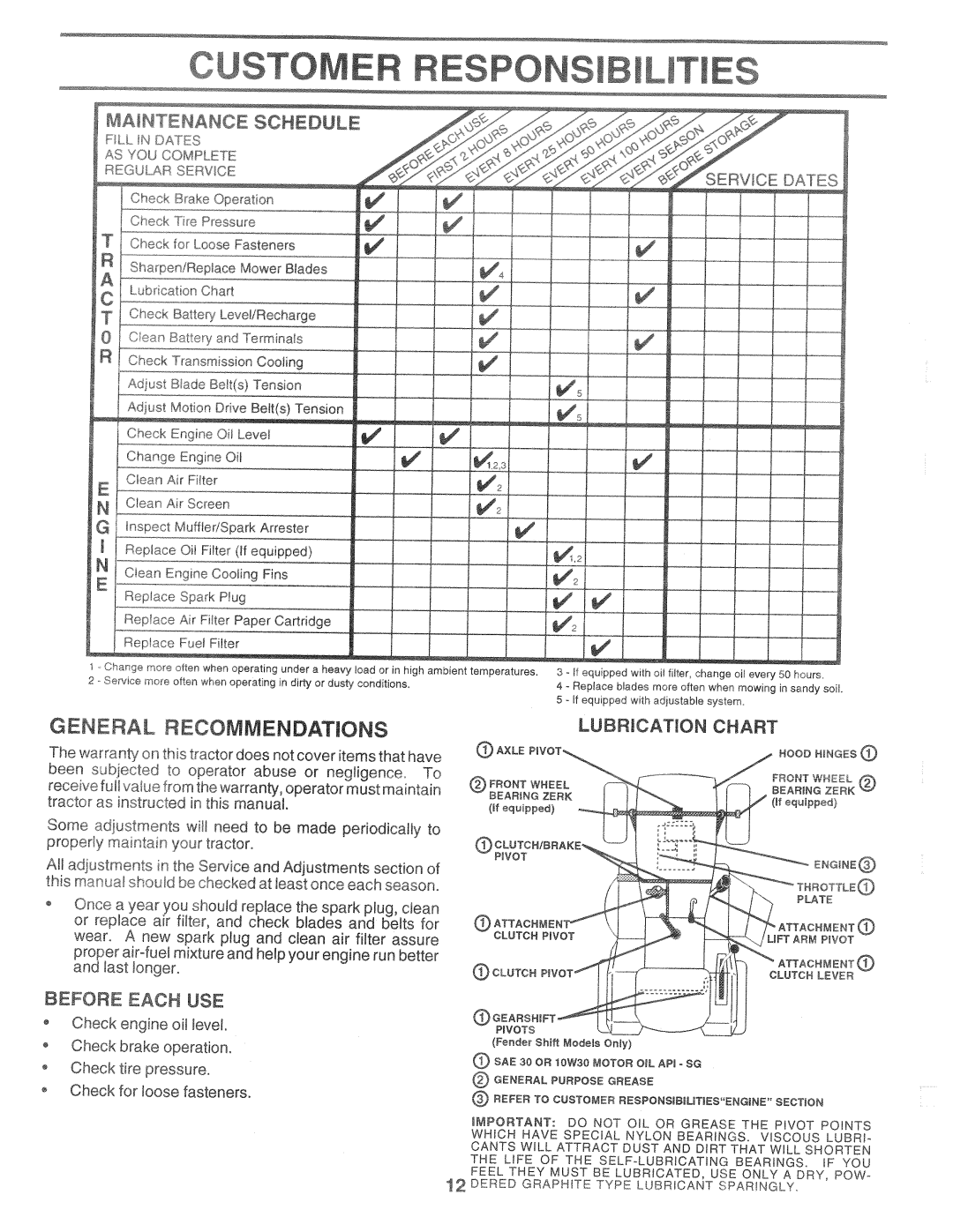 Weed Eater WE1136A, 138698 manual 