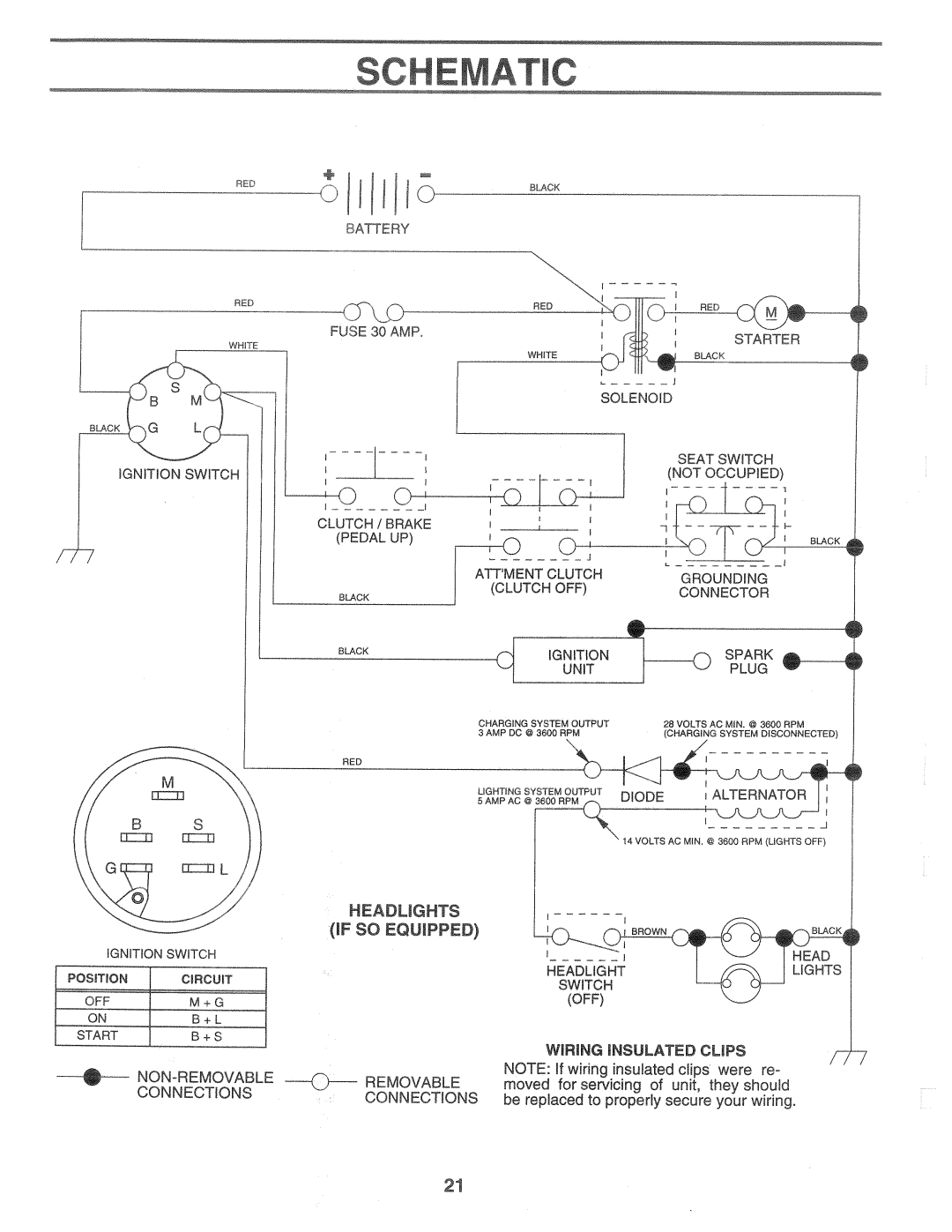 Weed Eater 138698, WE1136A manual 