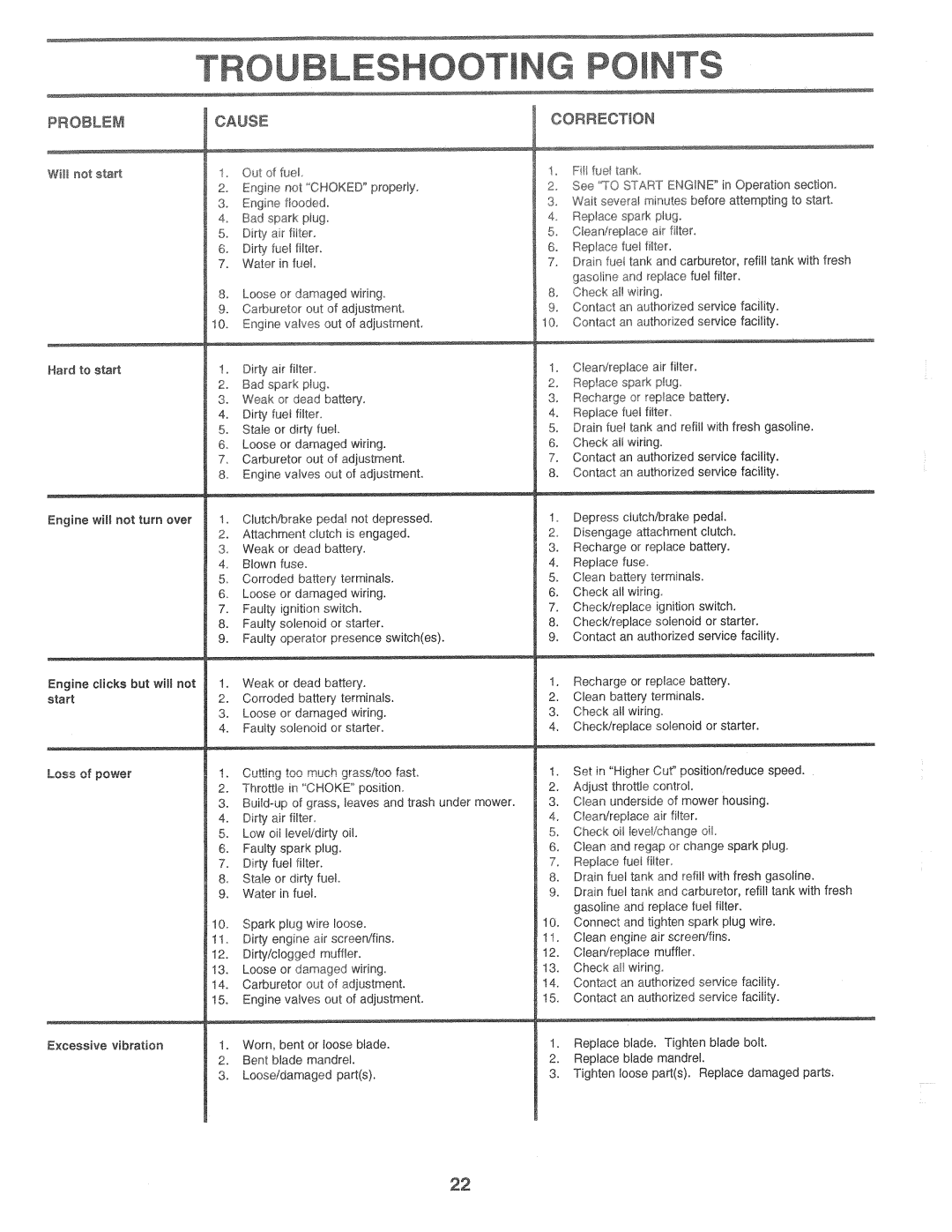 Weed Eater WE1136A, 138698 manual 