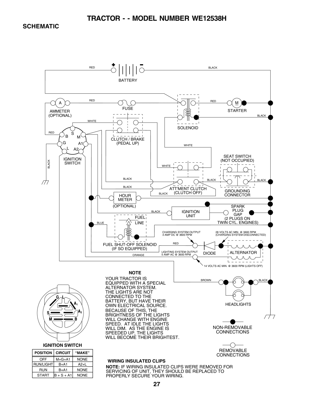 Weed Eater owner manual Tractor - Model Number WE12538H, Schematic 