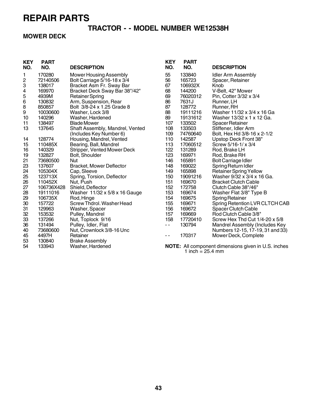 Weed Eater WE12538H owner manual Repair Parts 