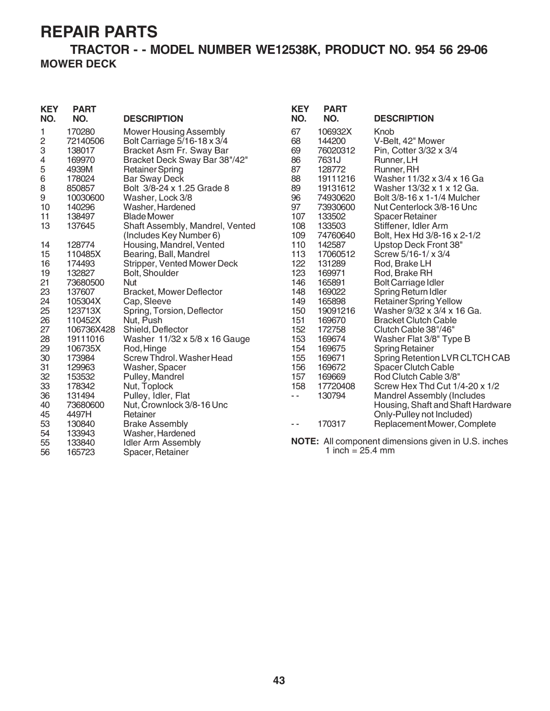 Weed Eater WE12538K manual Repair Parts 