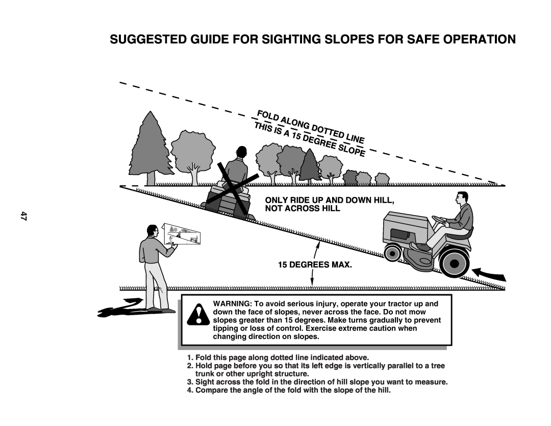 Weed Eater WE12538K Suggested Guide For Sighting Slopes For Safe Operation, Only Ride Up And Down Hill Not Across Hill 