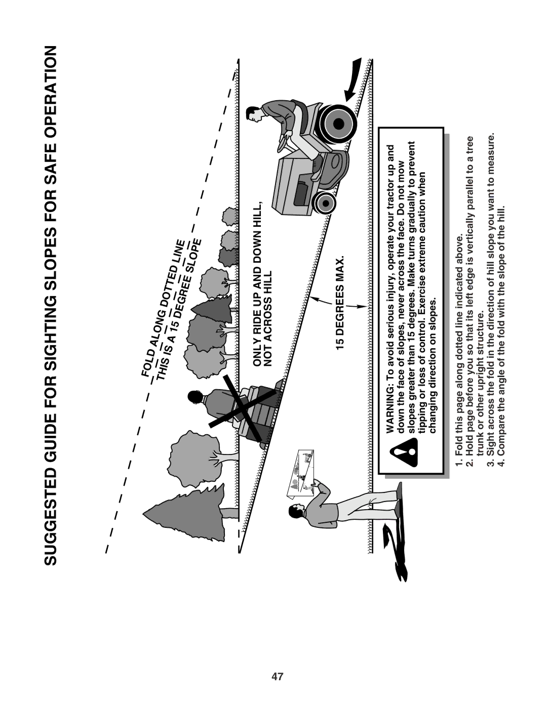 Weed Eater WE12538L manual Suggested Guide for Sighting Slopes for Safe Operation 