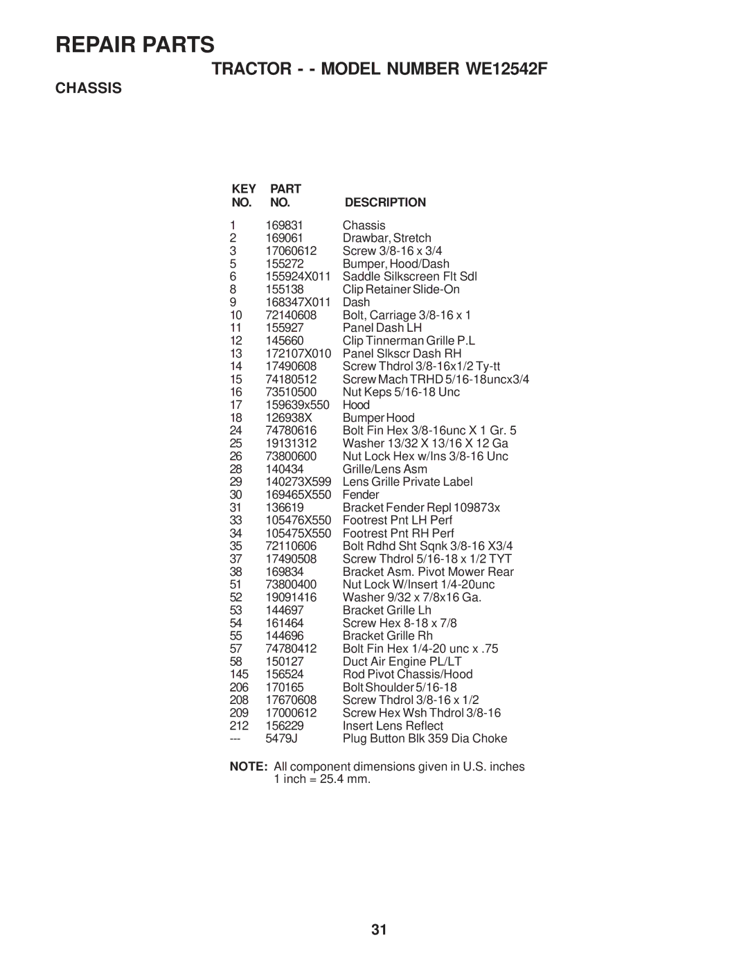 Weed Eater 174193, WE12542F owner manual KEY Part Description 