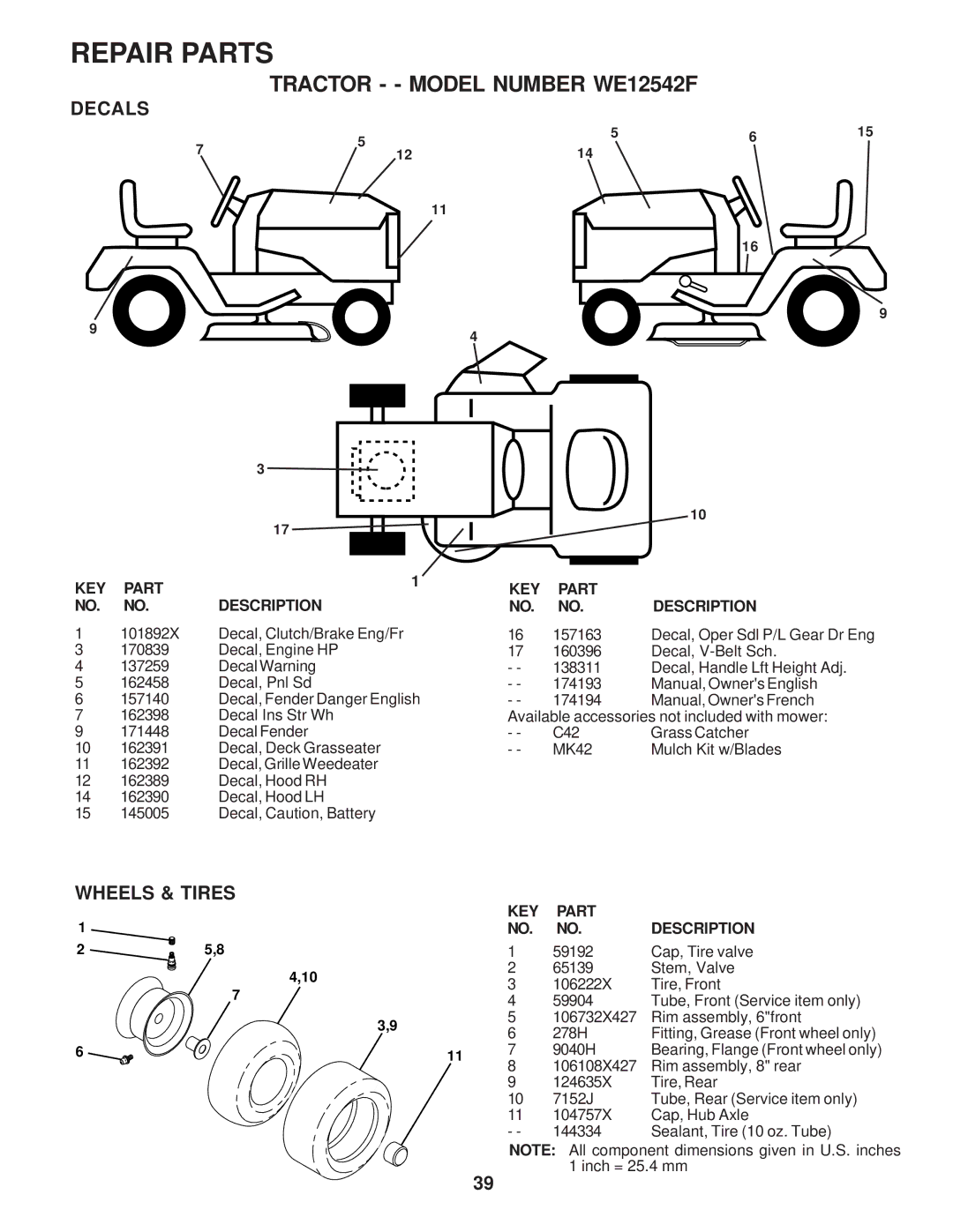 Weed Eater 174193, WE12542F owner manual Decals, Wheels & Tires 