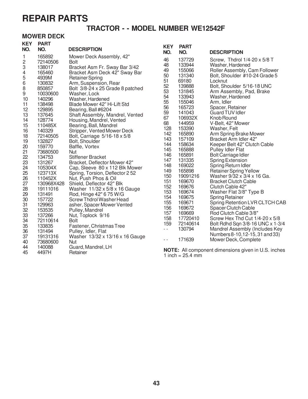 Weed Eater 174193, WE12542F owner manual Repair Parts 