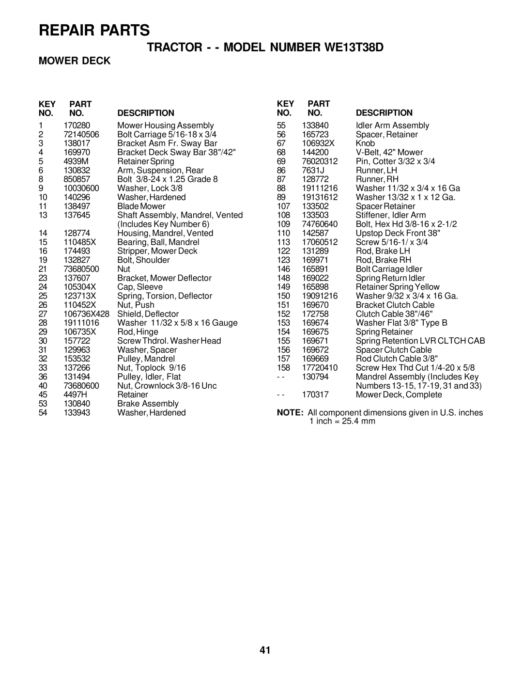 Weed Eater 178078, WE13T38D owner manual Repair Parts 