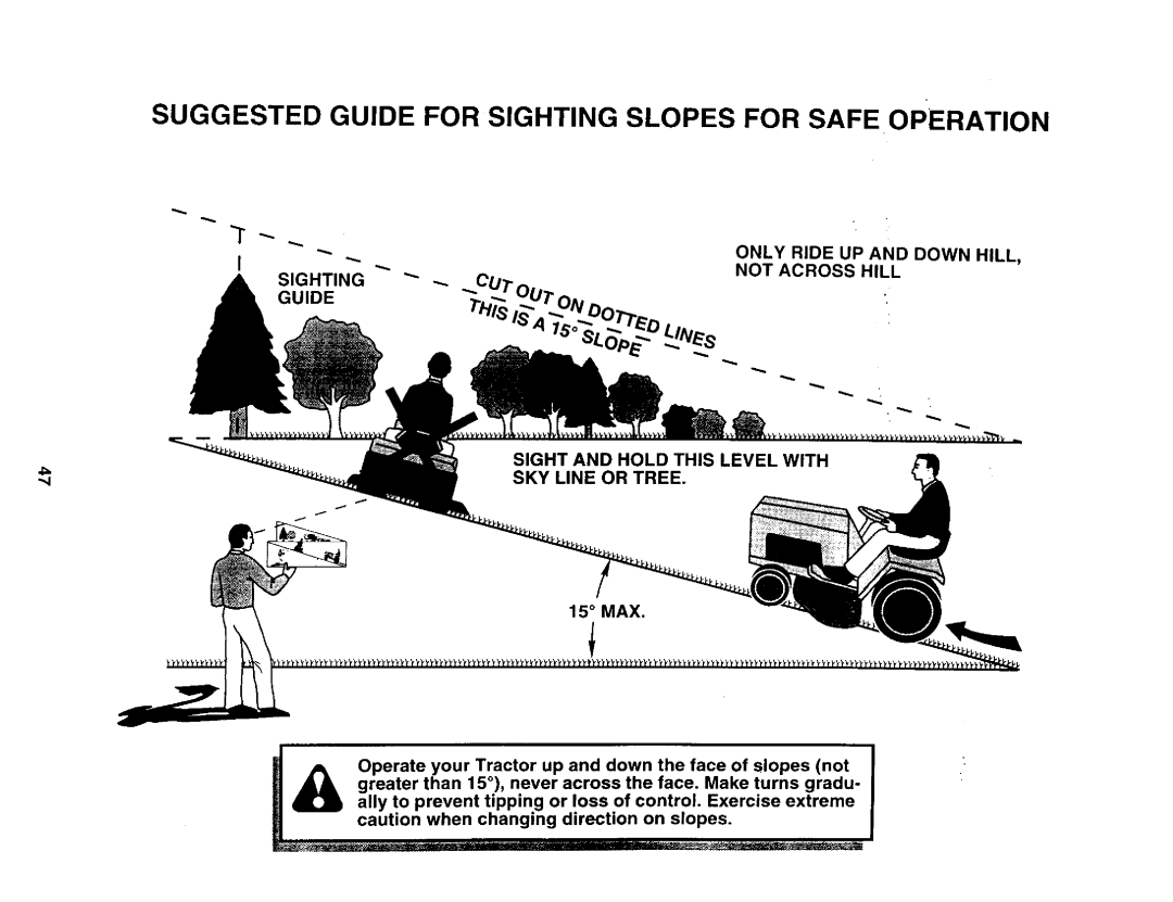 Weed Eater WE14542K Sight and Hold this Level with SKY Line or Tree, Only Ride UP and Down Hill, Not Across Hill, Sighting 