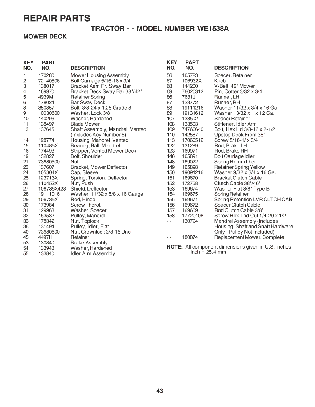 Weed Eater WE1538A manual Repair Parts 