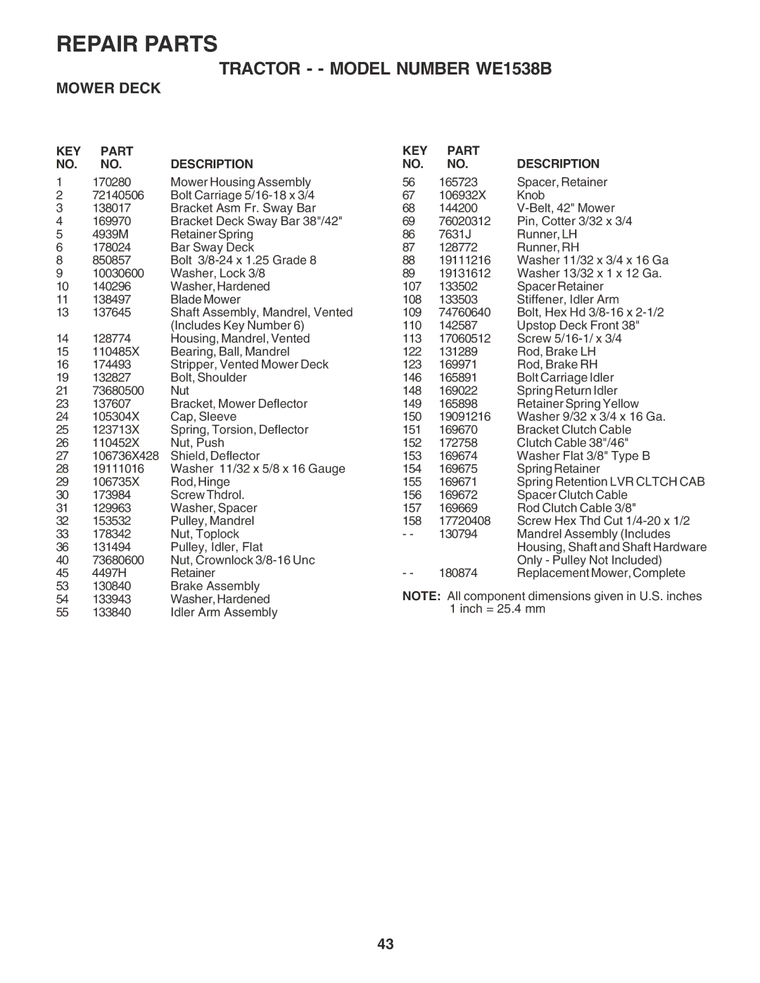 Weed Eater WE1538B manual Repair Parts 