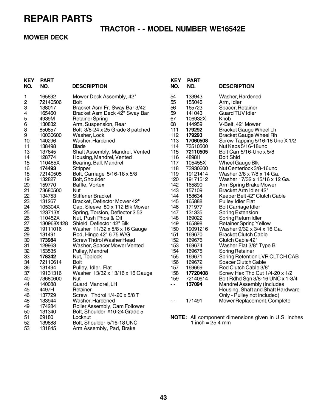 Weed Eater WE16542E manual 174493, 173984, 178342, 179292, 179293, 137094 