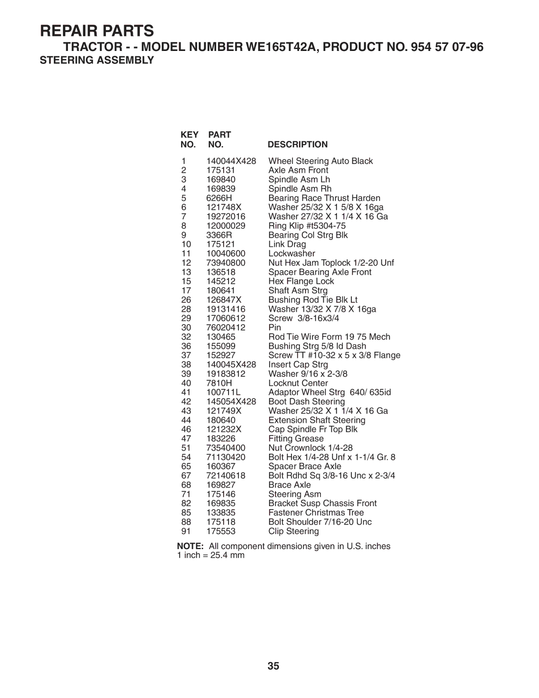 Weed Eater WE165T42A manual Repair Parts 