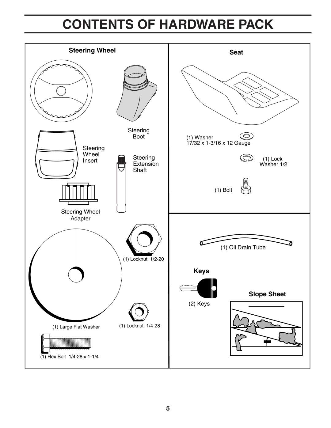 Weed Eater WE165T42A manual Contents of Hardware Pack 